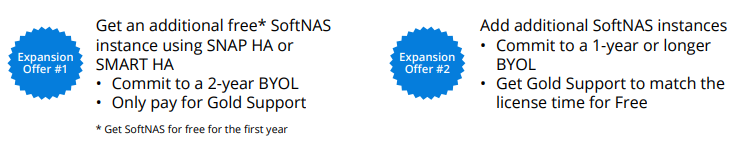 ExpansionOffer