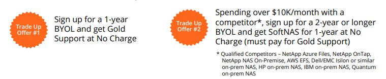 Tradeup